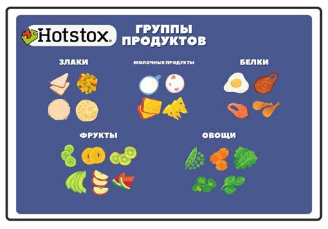 Мусульманское понимание разрешенных пищевых продуктов