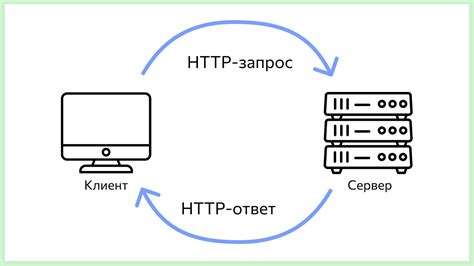 Надежность HTTPS-протокола для передачи данных