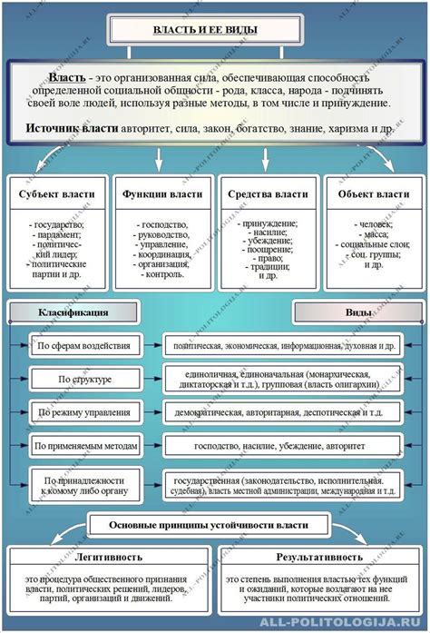 Наезд на власть: дерзость или вынужденность