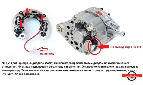 Назначение диодного моста в электросистеме автомобиля