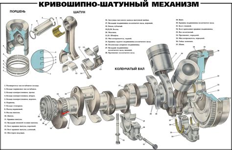 Назначение и принцип работы блока JBE в BMW E90