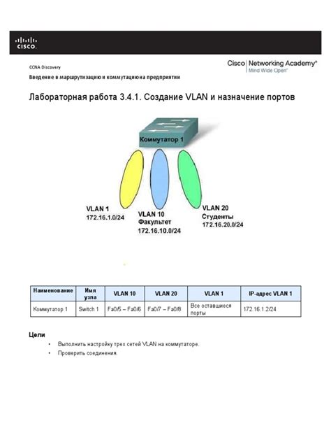 Назначение портов VLAN