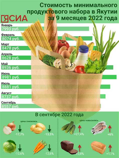 Наличие продуктовой привлекательности