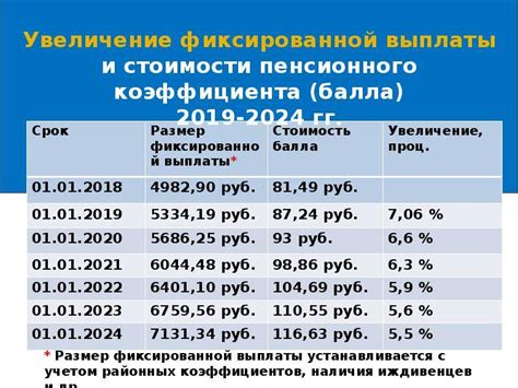 Налоговые льготы и особенности для родственников