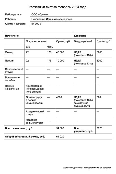 Налогооблагаемый доход