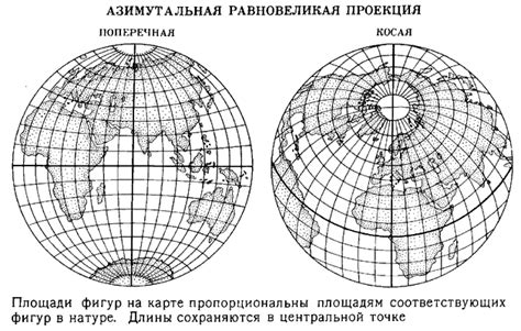 Нанесение картографического узора