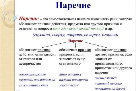 Наречие: примеры выделения в тексте