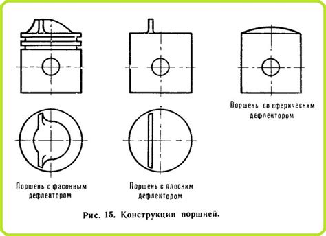 Нарушение работы поршневых групп