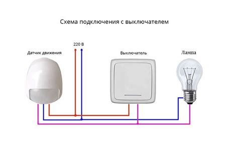 Настройка выключателя