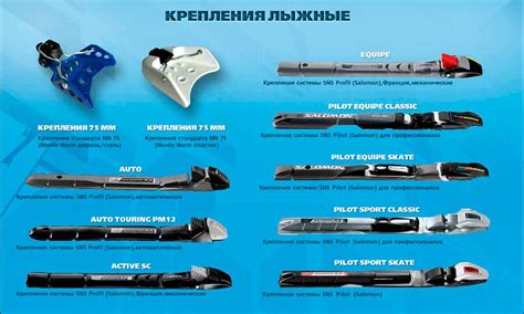 Настройка креплений на снаряжении