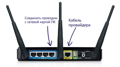 Настройка модема для подключения к интернету