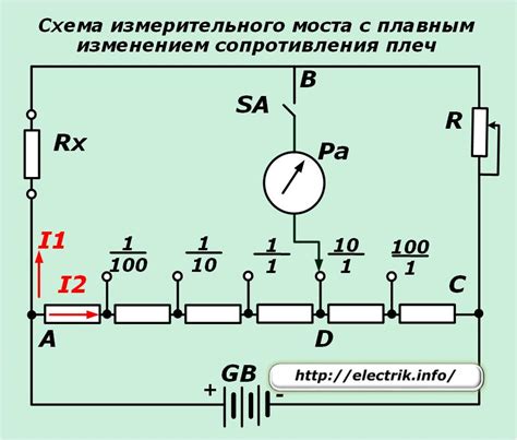 Настройка омметра для измерения сопротивления