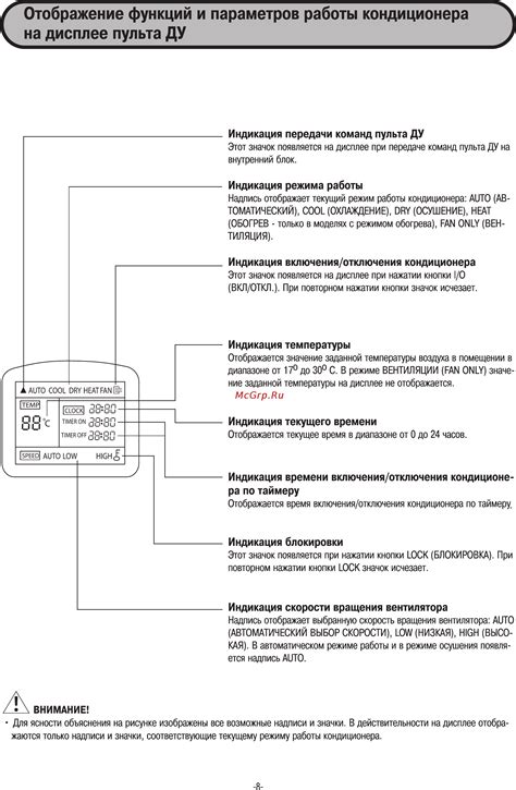 Настройка параметров работы кондиционера KFRD 10 2.0