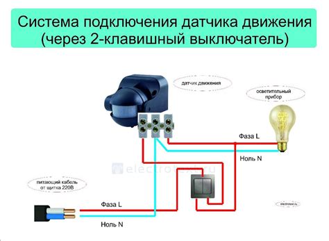 Настройка переключателя освещения в автомобиле