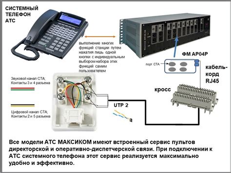 Настройка подключения кнопочного телефона