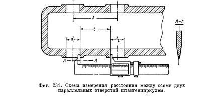 Настройка расстояния между отверстиями