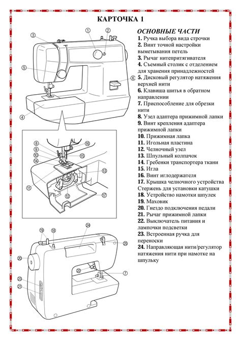 Настройка швейной машины