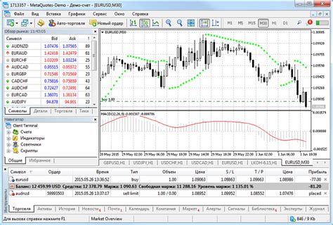 Начало работы с MetaTrader 5