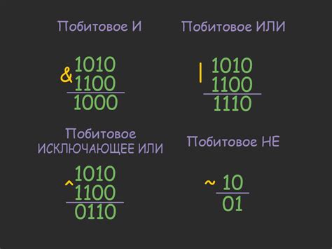 Неактивные операторы