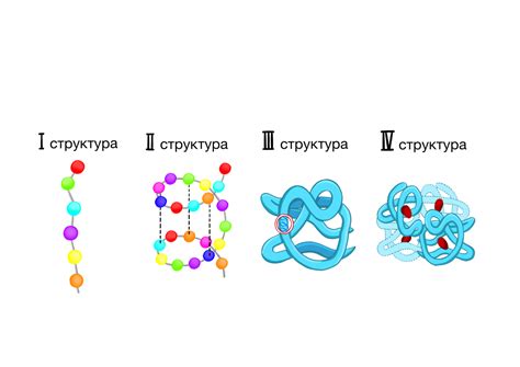 Негативное воздействие на белок