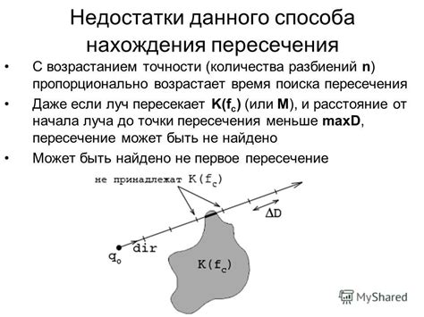 Недостатки данного способа