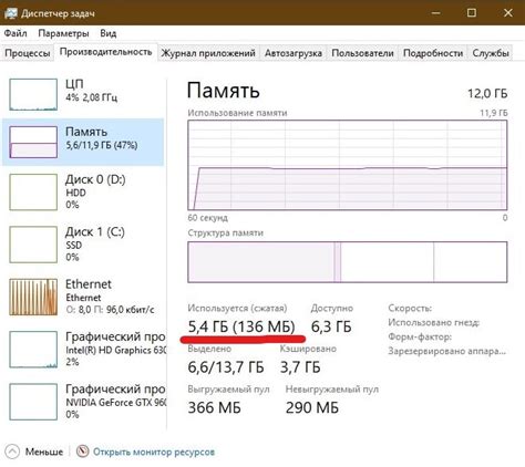 Недостаточное количество оперативной памяти