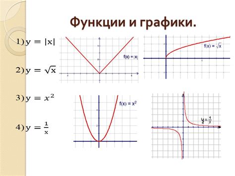 Недостаточные оптимизации графики