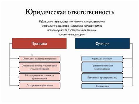 Неимущественные правоотношения: суть и значение