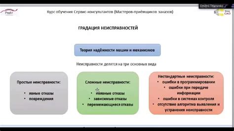 Неисправности, которые могут быть исправлены