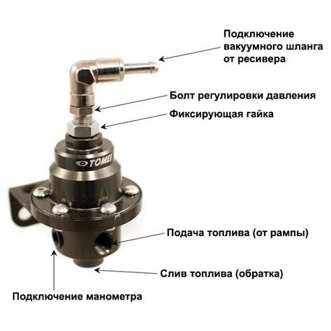 Неисправности в топливной системе