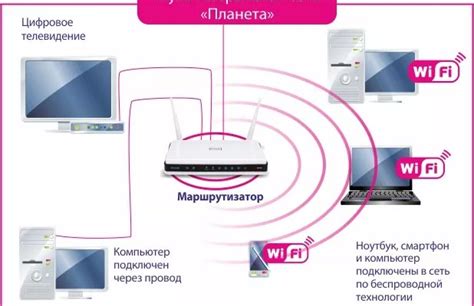 Неисправности провайдера