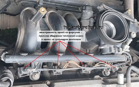 Неисправность форсунки