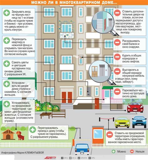 Необходимость временного проживания в недостроенной квартире