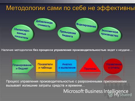 Неоптимизированный процесс управления приложениями