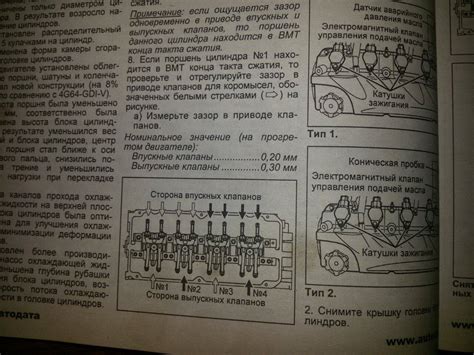 Неправильная регулировка зазора