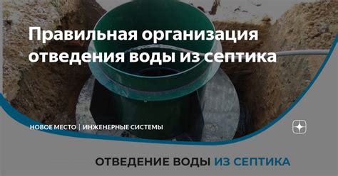 Неправильный отвод воды