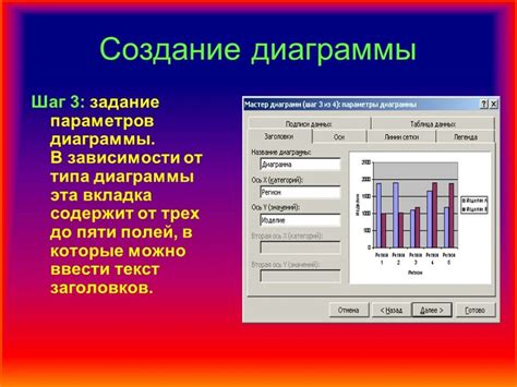 Несложные шаги создания