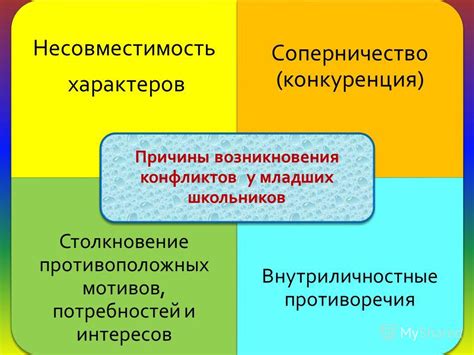 Несовместимость характеров и ценностей