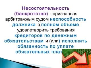 Несостоятельность платежей