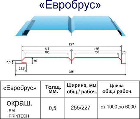 Нестандартные размеры сайдинга