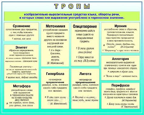 Нечеткость образа и утрата выразительности