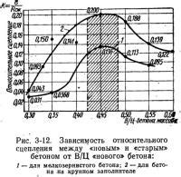 Обеспечение надежного сцепления