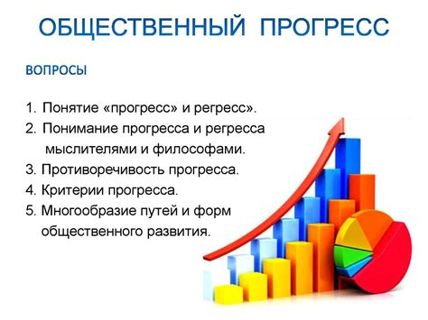 Обеспечивает понимание прогресса