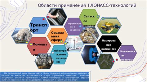 Области применения и навигация