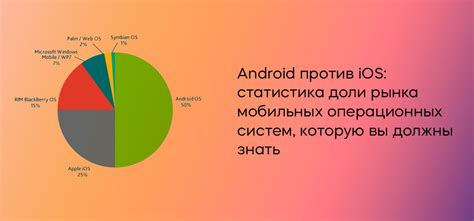 Обновление операционной системы и приложения для лучшей совместимости