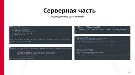 Обновления и актуальность данных