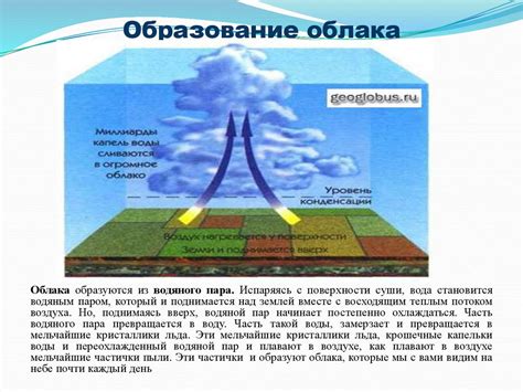 Образование облаков