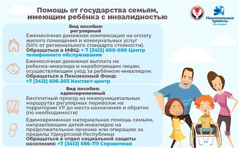 Образовательные возможности для инвалида 1 группы