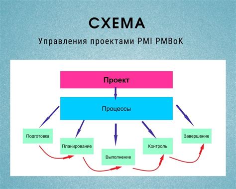 Обратите внимание на наличие ионообменных технологий