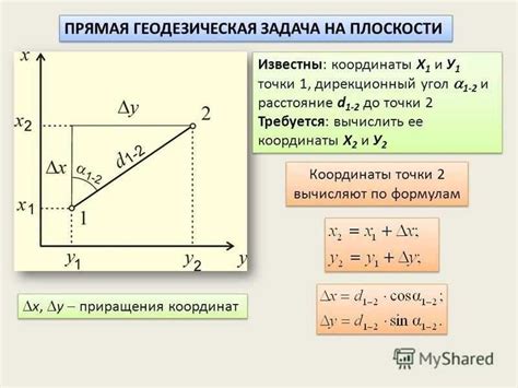 Обратная задача: определение и примеры